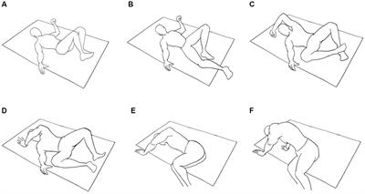 Impaired night-time mobility in patients with Parkinson’s disease: a systematic review